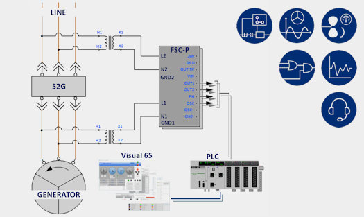 Speed governor installation schematics